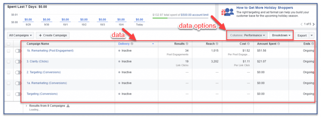 How to Use the Breakdown Feature on Ads Manager - AdvertiseMint