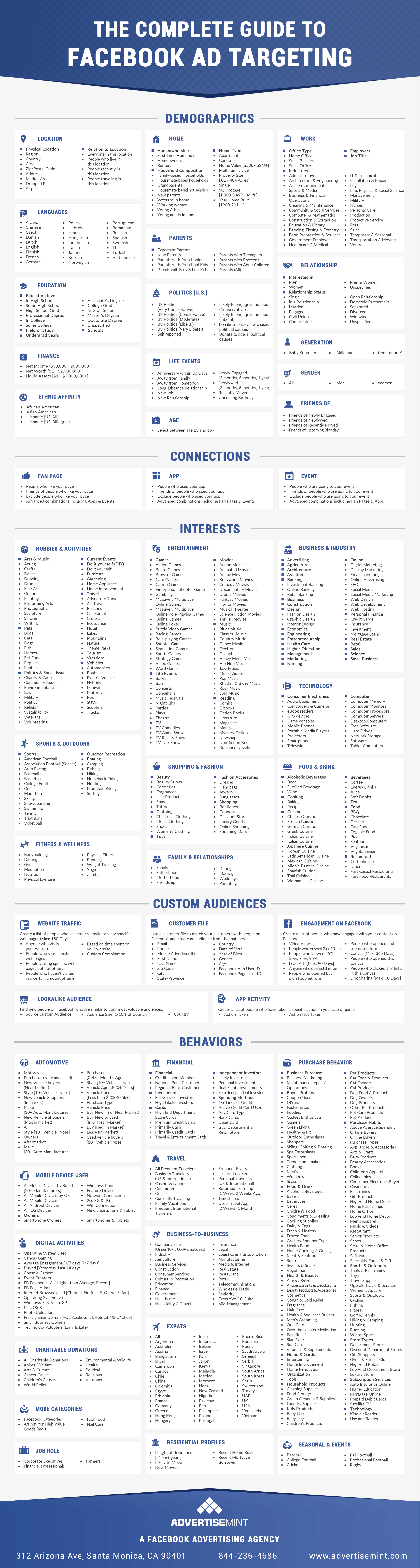 The Complete Guide to Facebook Ad Targeting 2 The Complete Guide to Facebook Ad Targeting