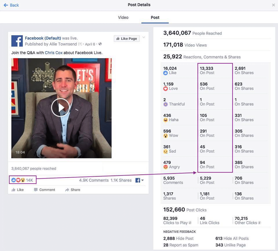 new-facebook-metrics2