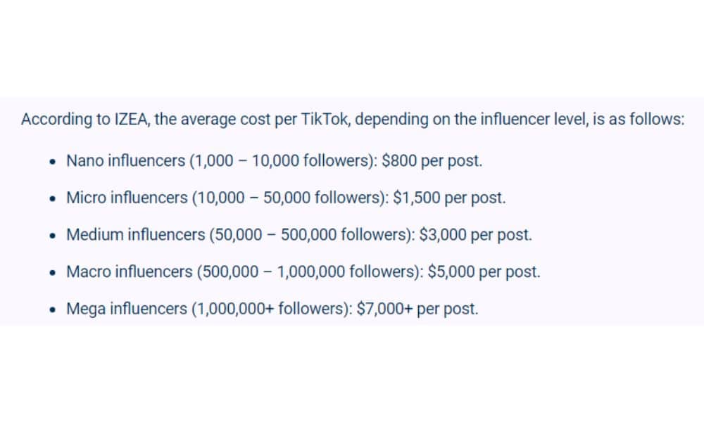 How Much Do TikTok Ads CPM Cost in 2023?