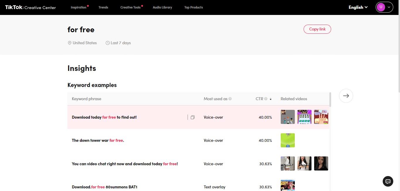 TikTok Ads Creative Library Interface