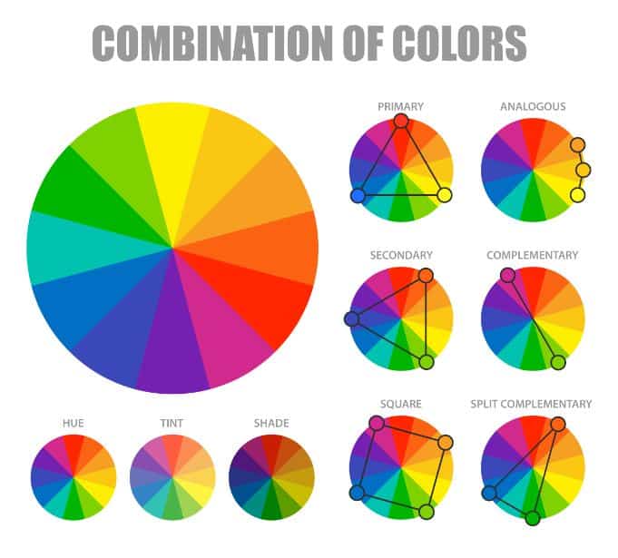 Best Colors for Marketing
