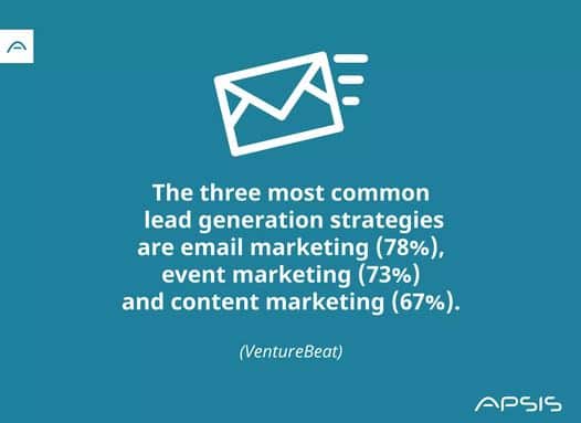 Email Marketing Strategy