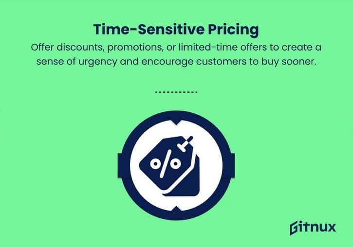 Site-wide discount