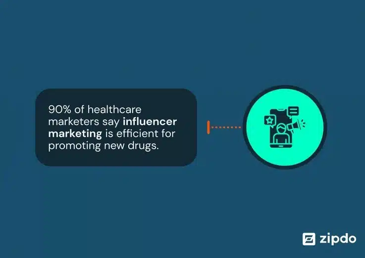 Expert’s Guide to Digital Marketing for Pharmaceutical Industry