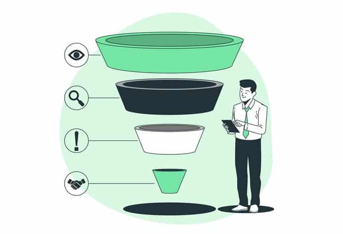 Sales Funnel