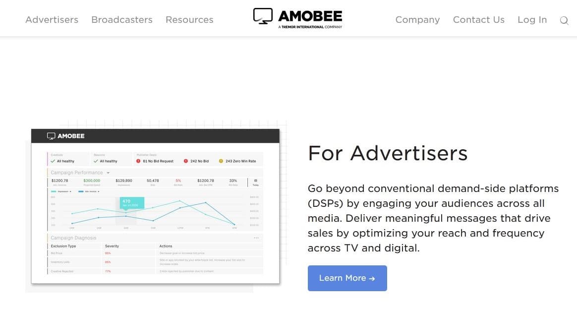 Amobee Programmatic Advertising 