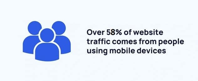 Mobile marketing strategy