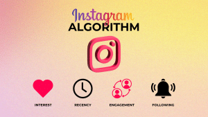 Instagram Algorithm